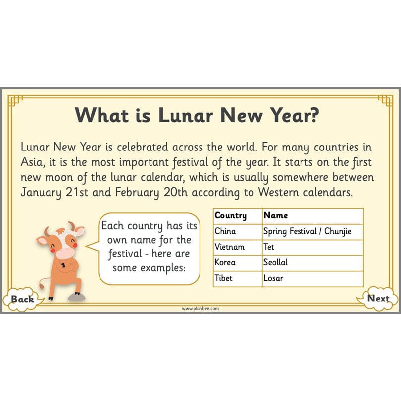 PlanBee Lunar New Year  - KS1 - Planning and Resources - PlanBee