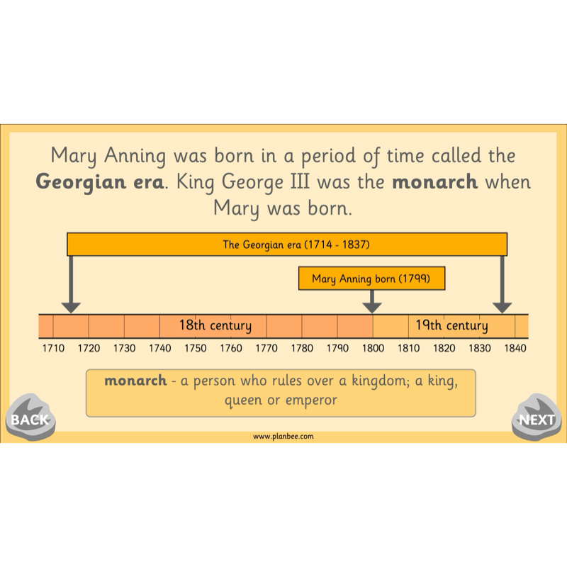 PlanBee Mary Anning KS1 | History Lesson Pack 