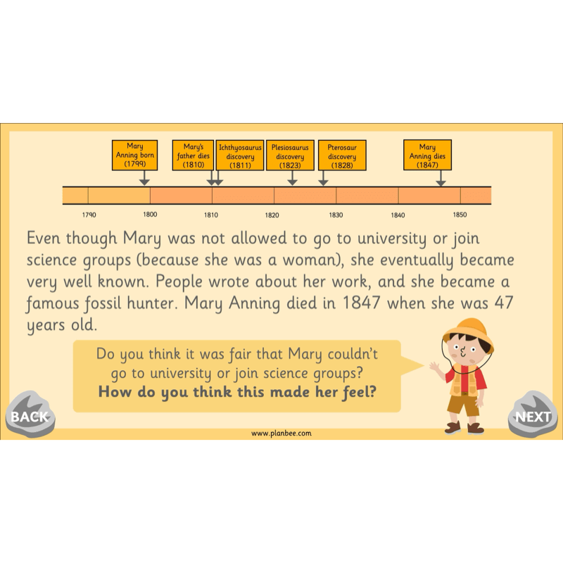 PlanBee Mary Anning KS1 | History Lesson Pack 