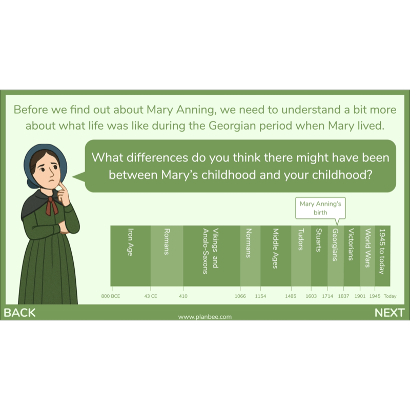 PlanBee Mary Anning KS2 Lesson | Life and Achievements