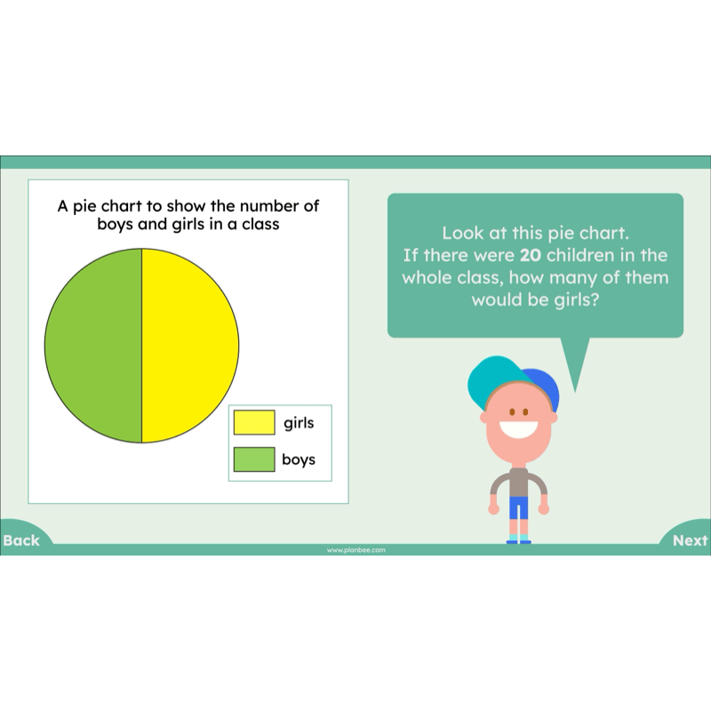 PlanBee Mean Median and Mode Year 6 Maths by PlanBee