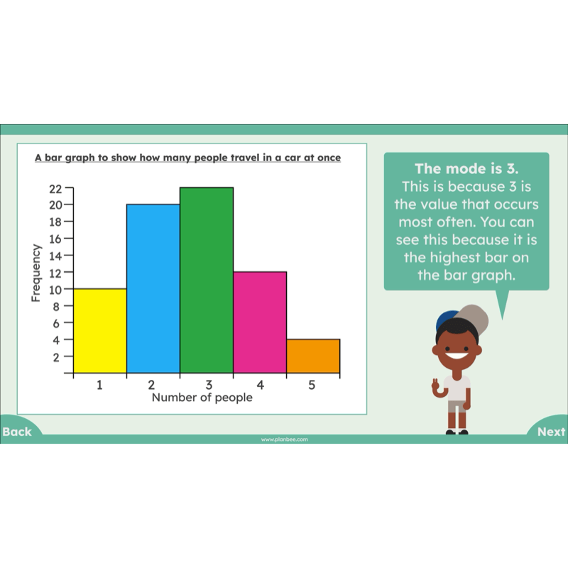 PlanBee Mean Median and Mode Year 6 Maths by PlanBee