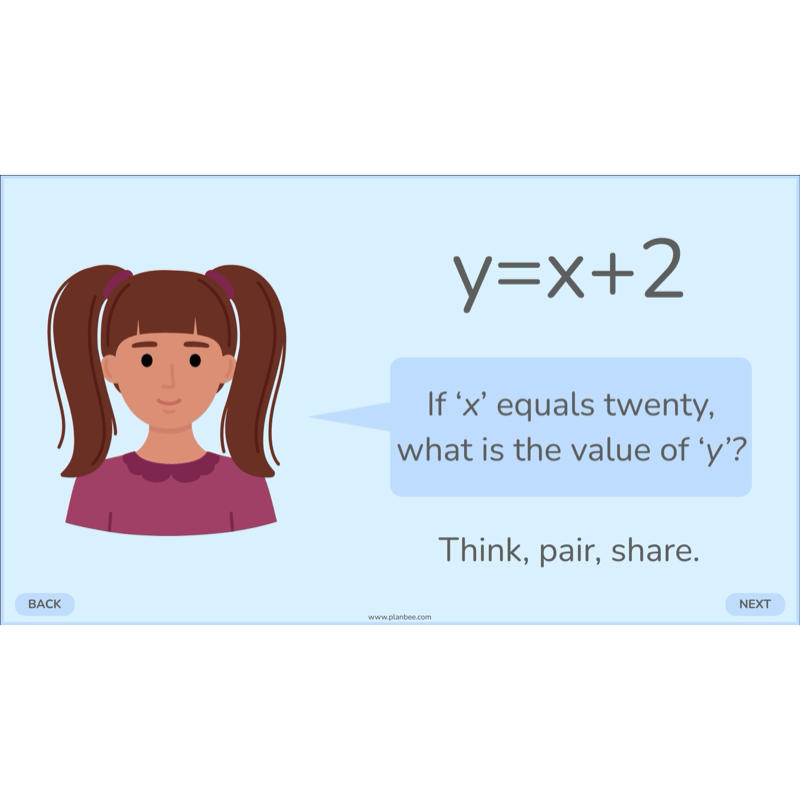 PlanBee More About Algebra Year 6 algebra worksheets by PlanBee