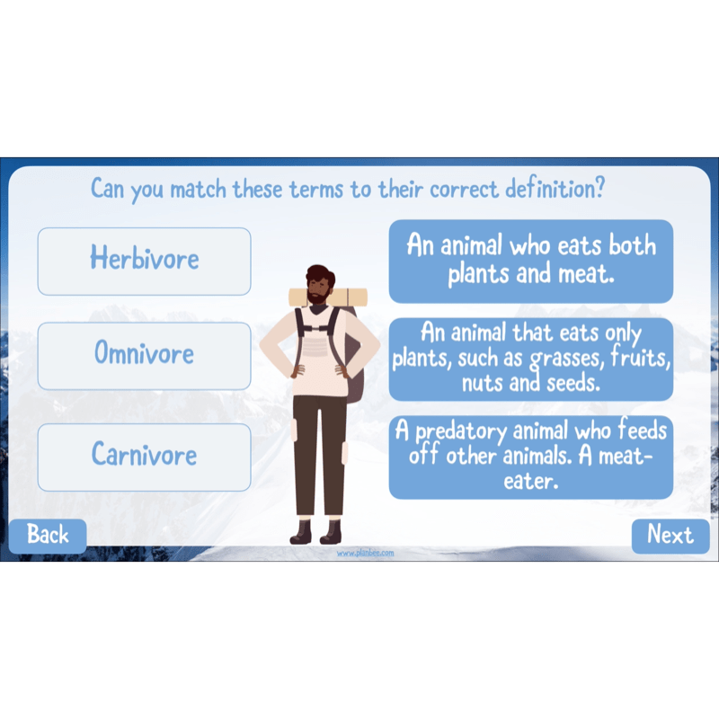PlanBee Mountain Science KS2 | Food Chains, Adaptation & Life Cycles