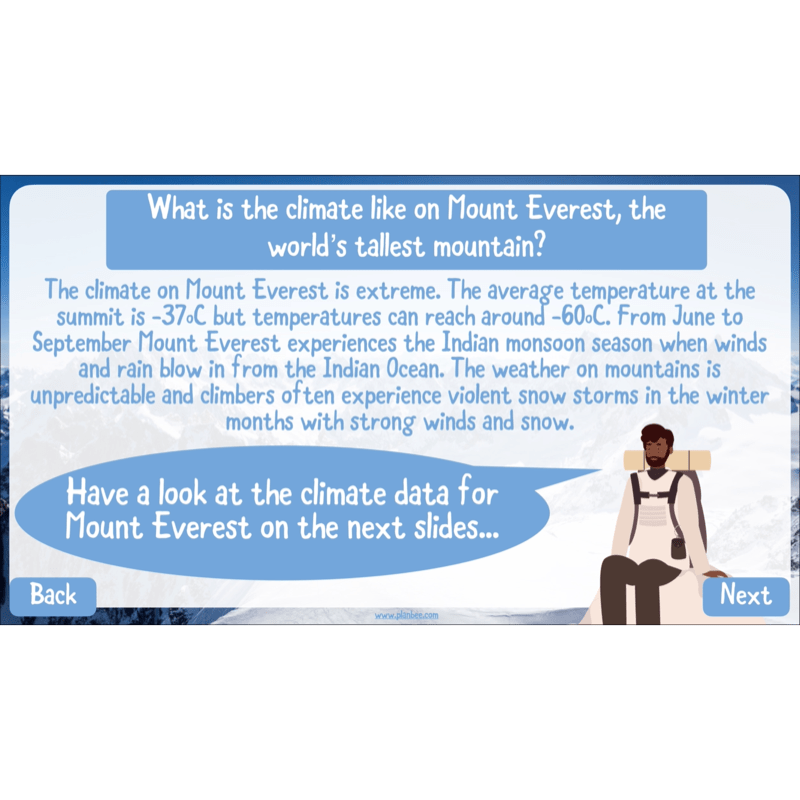 PlanBee Mountains KS2