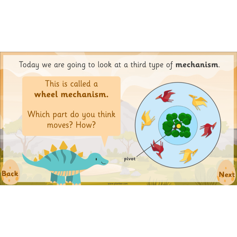 PlanBee Moving Dinosaurs KS1 | DT lessons