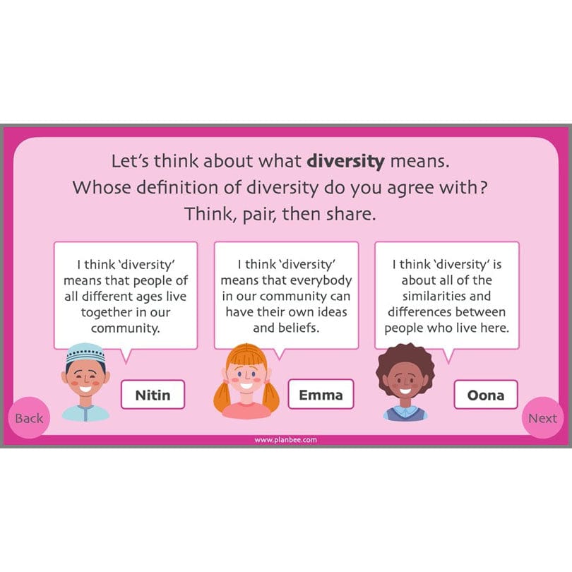 PlanBee My Diverse Community | Year 3 PSHE Lessons