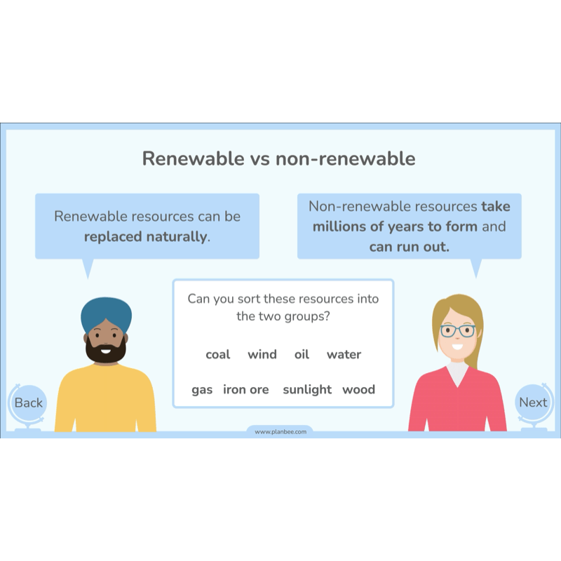 PlanBee Natural Resources KS2 Geography Lesson Pack