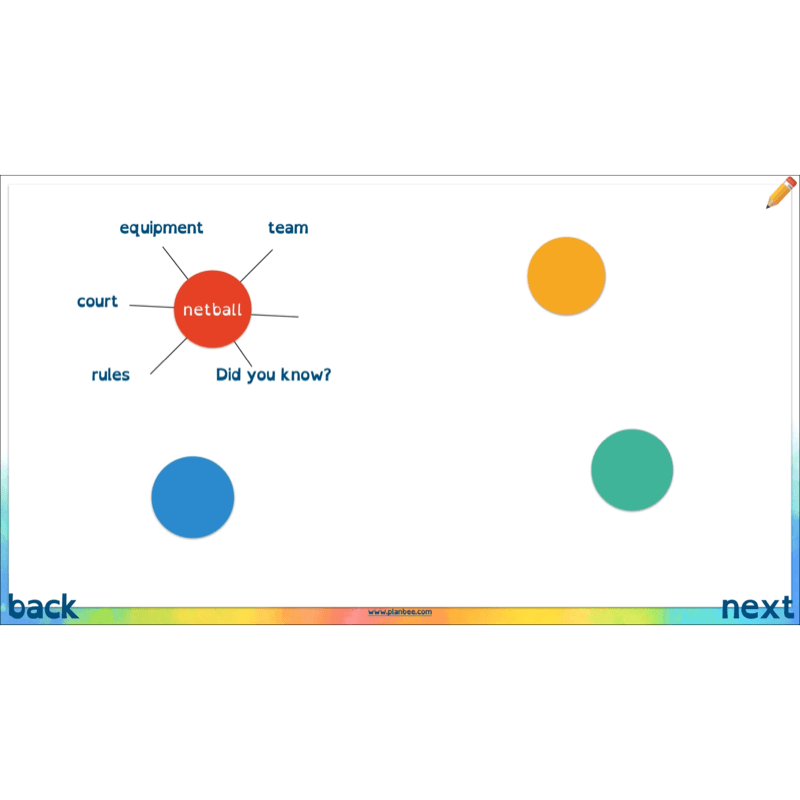 PlanBee Non-chronological Reports Year 6 English Planning