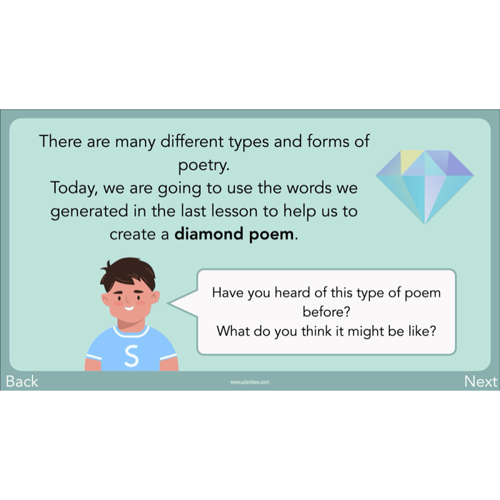 PlanBee Year 3 Patterns in Poetry | Investigating Types of Poems
