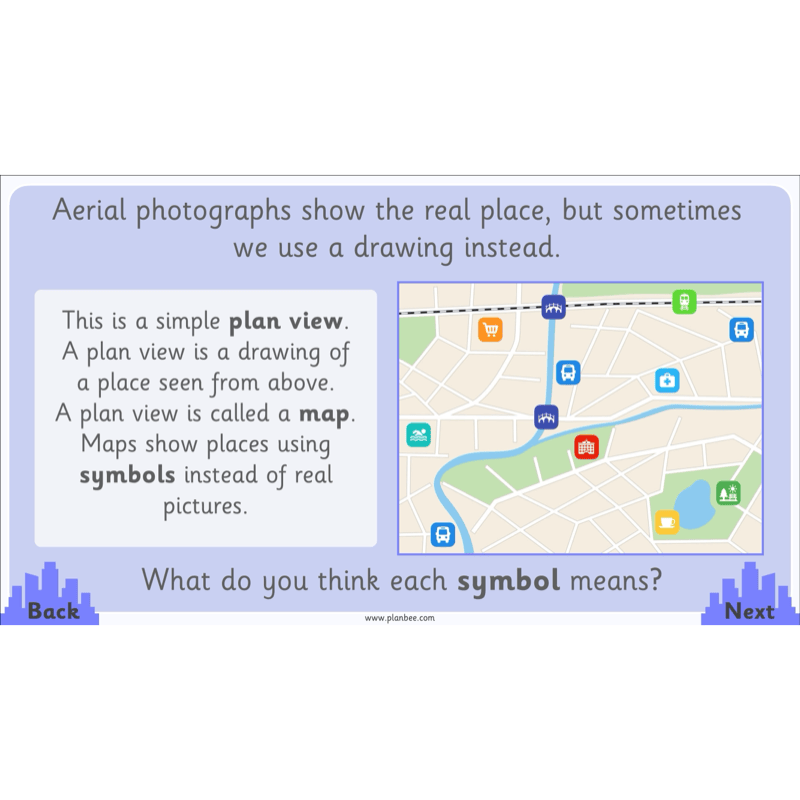 PlanBee People and Places | KS1 Geography Lessons