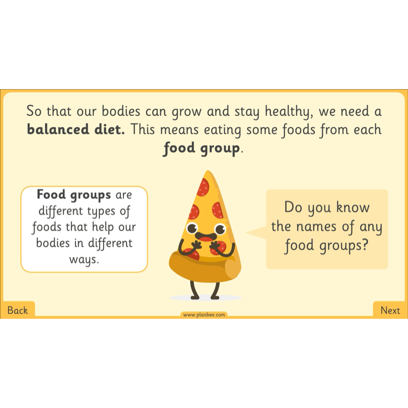 PlanBee Perfect Pizzas KS1 DT Lesson Pack