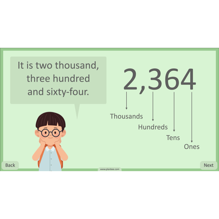 PlanBee Place Value and Ordering Year 4 Maths Lessons by PlanBee