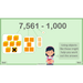 PlanBee Place Value and Ordering Year 4 Maths Lessons by PlanBee