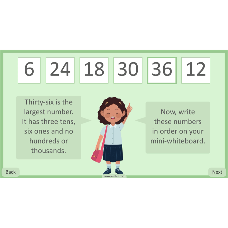 PlanBee Place Value and Ordering Year 4 Maths Lessons by PlanBee