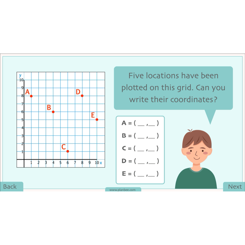 PlanBee Position and Direction Year 4 Maths Lessons | PlanBee