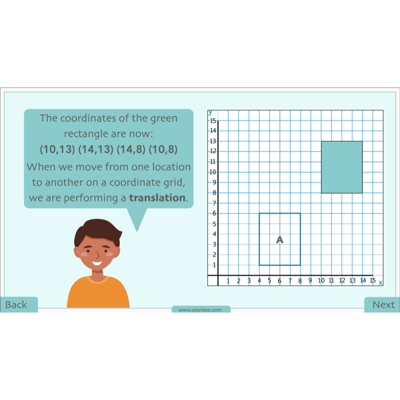 PlanBee Position and Direction Year 4 Maths Lessons | PlanBee