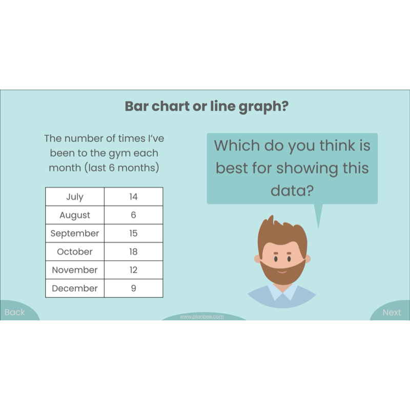 PlanBee Presenting Data Year 4 Statistics Lessons by PlanBee