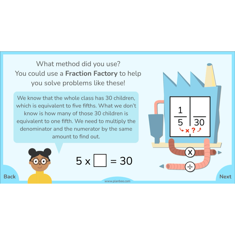 PlanBee Ratio, Percentages and Proportion: Year 6 Maths