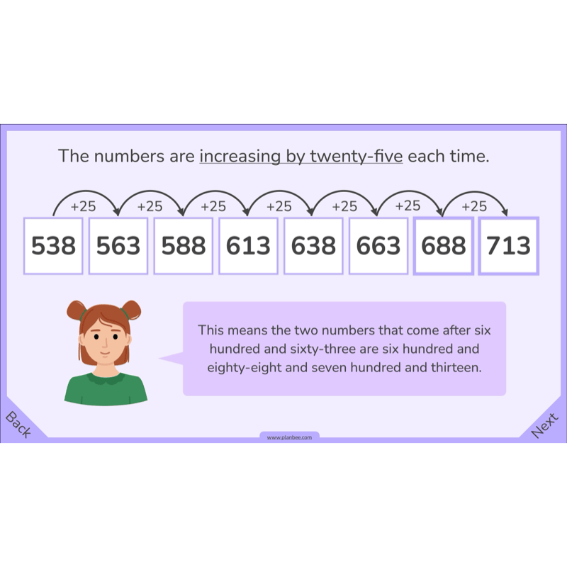 PlanBee Rounding and Ordering Numbers Year 4 Place Value by PlanBee
