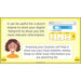 PlanBee Online Safety Year 3 | 5 Complete PSHE Lessons