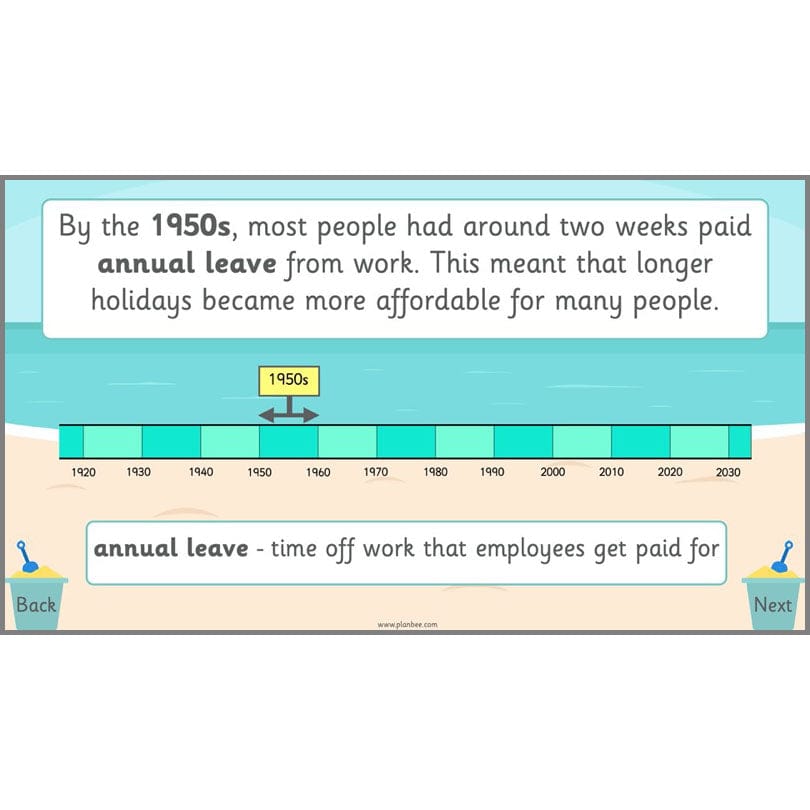 PlanBee Seaside Holidays in the Past KS1 History Lessons | PlanBee