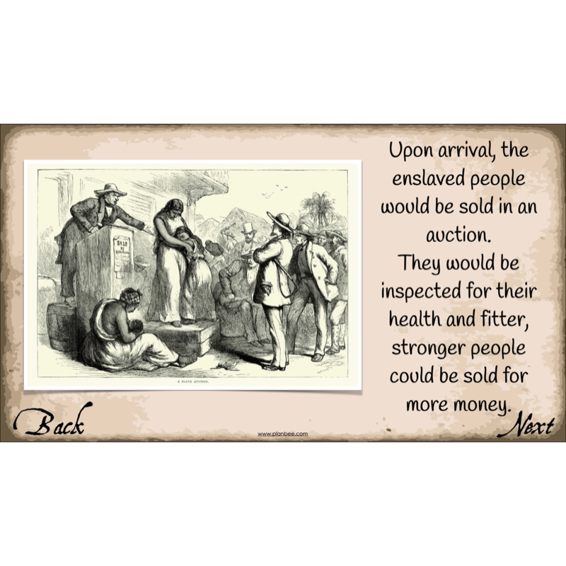 PlanBee The Atlantic Slave Trade | Slavery KS2 History by PlanBee
