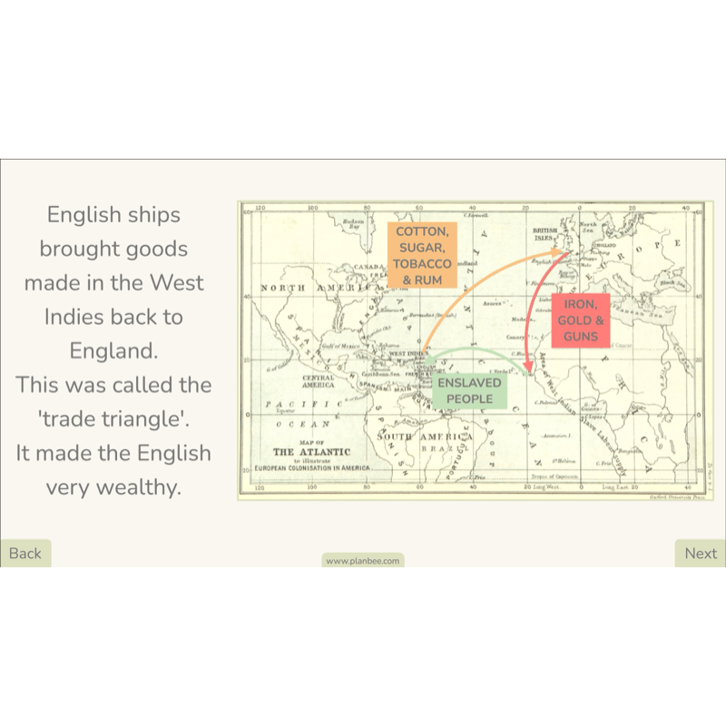 PlanBee British Empire KS2 Resources 