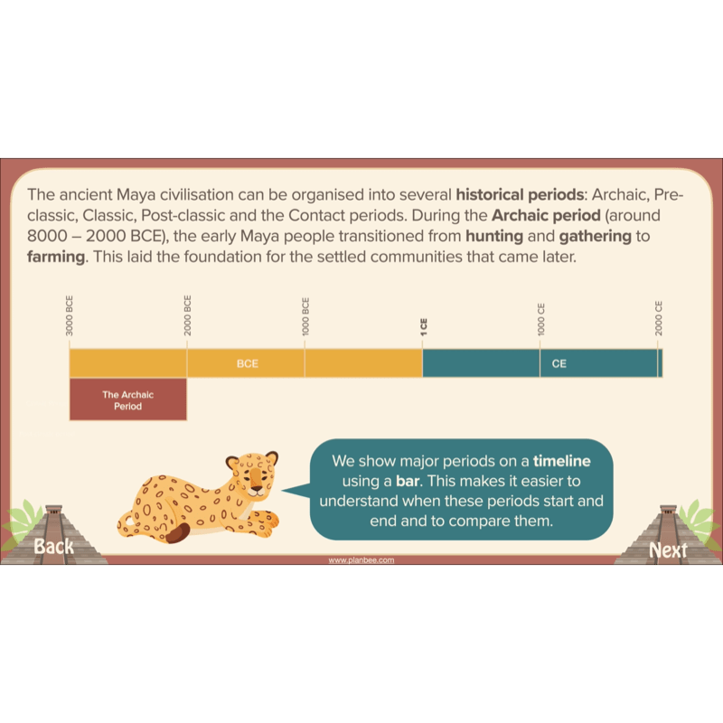 The Maya Civilisation