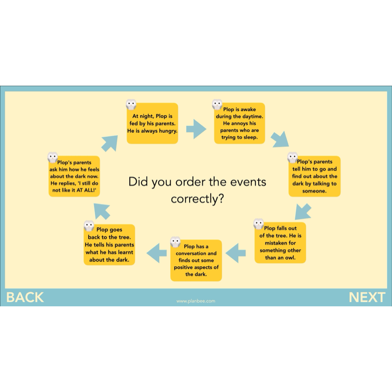 PlanBee The Owl who was Afraid of the Dark | KS2 Narrative Lessons