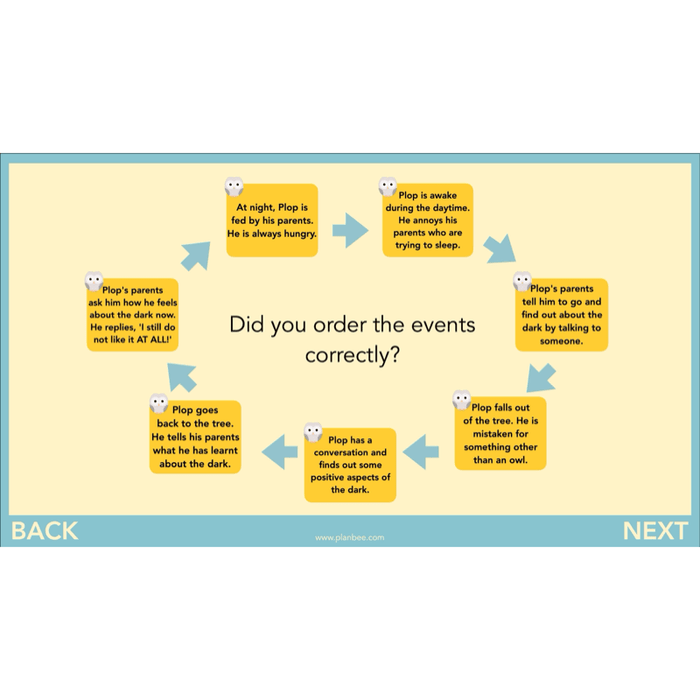 PlanBee The Owl who was Afraid of the Dark | KS2 Narrative Lessons