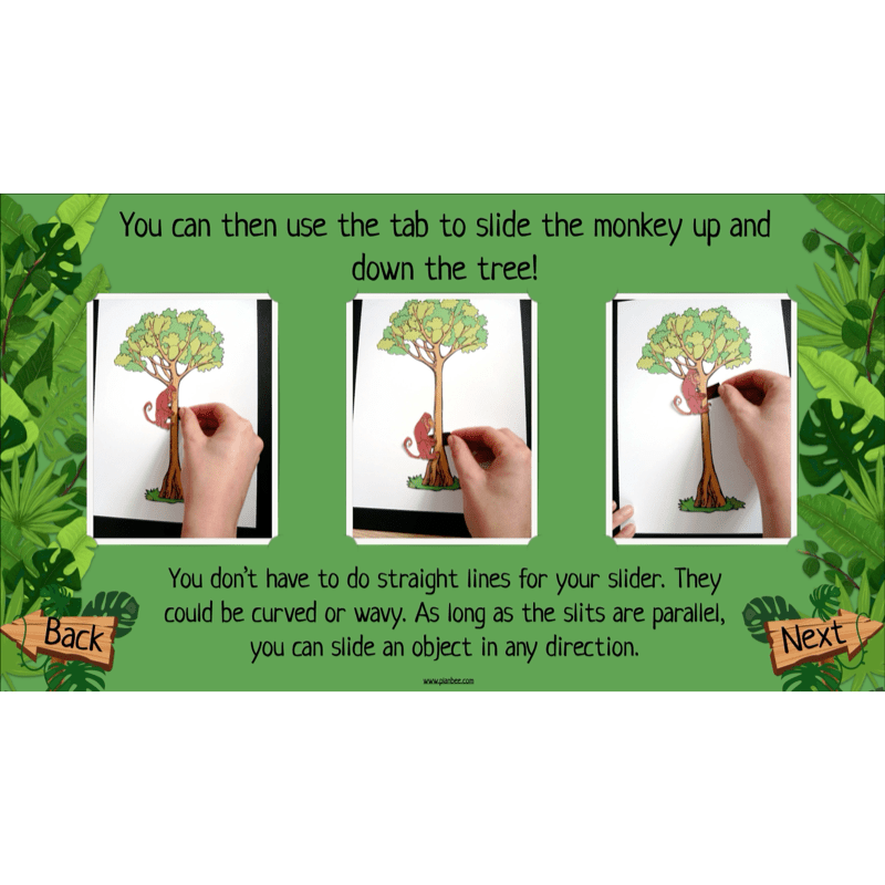 The Rainforest Topic Enrichment Pack