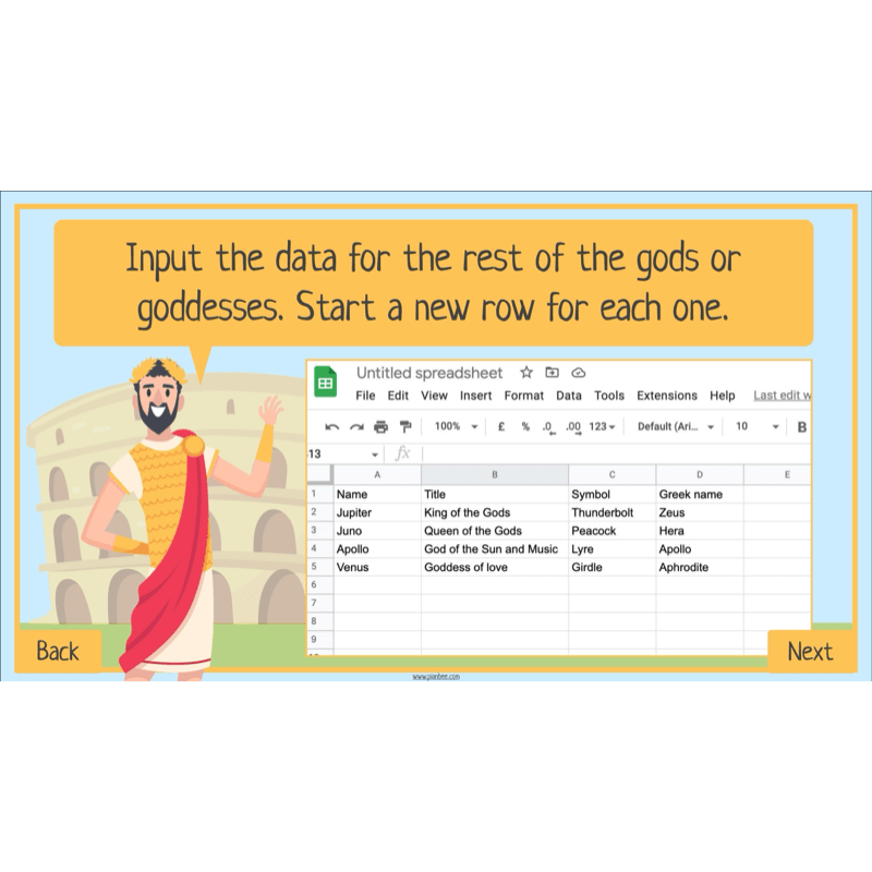 PlanBee The Romans KS2 Topic Enrichment Lesson Pack