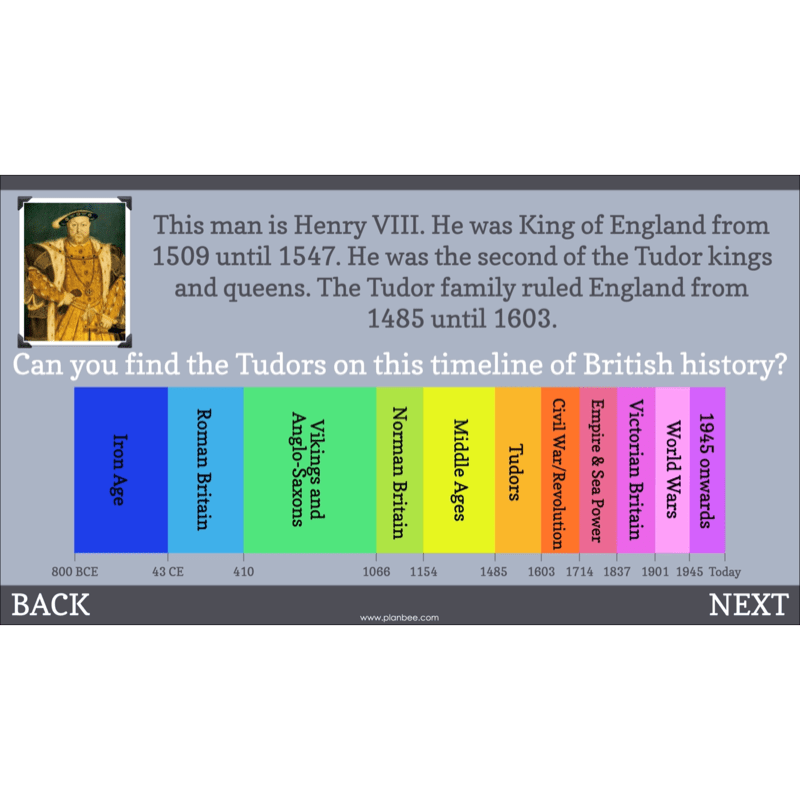 PlanBee The Tudors KS2 History Lessons and Resources