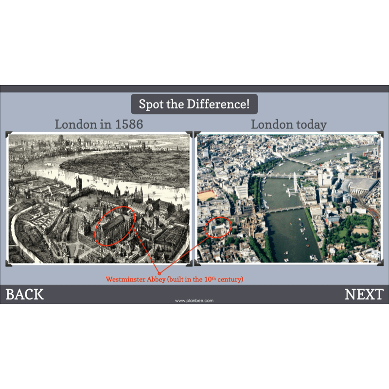 PlanBee The Tudors Topic KS2 Enrichment Lesson Pack