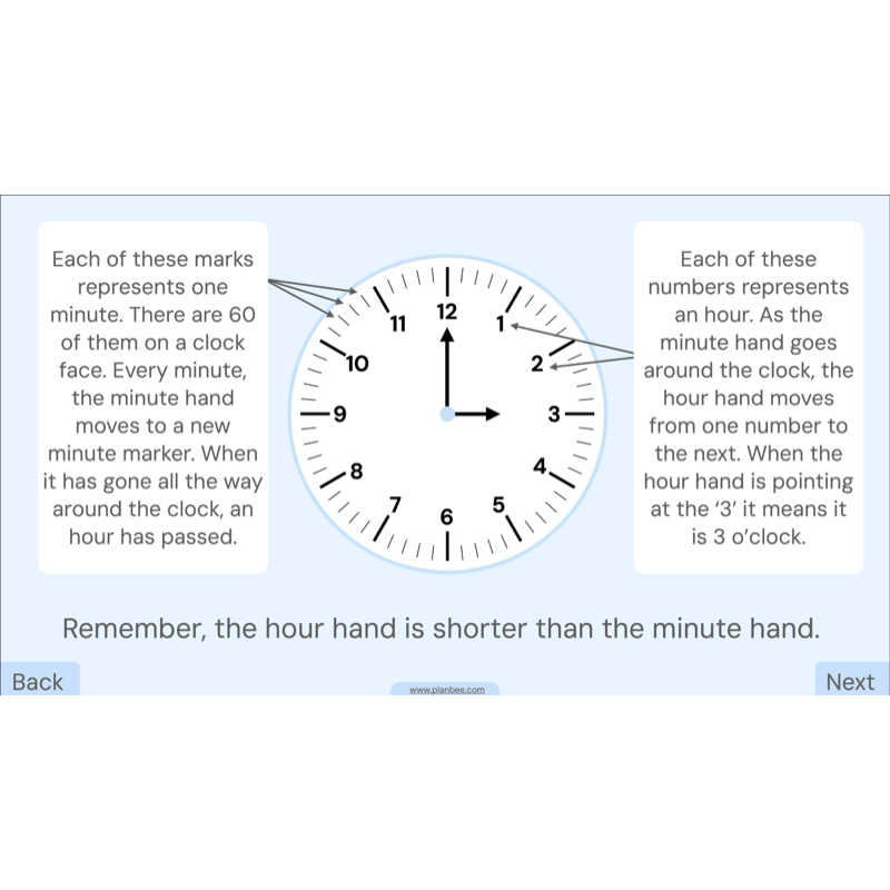 PlanBee Year 3 Time Word Problems Maths Lesson by PlanBee