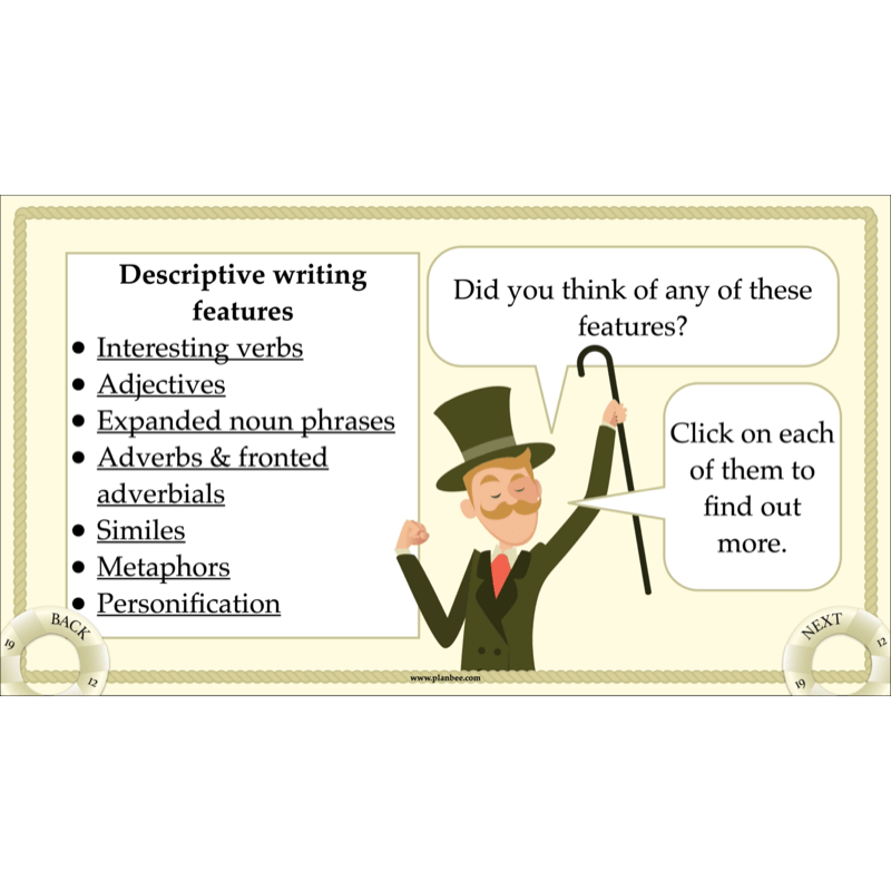 PlanBee Titanic Recounts and Reports English KS2 Lesson Pack