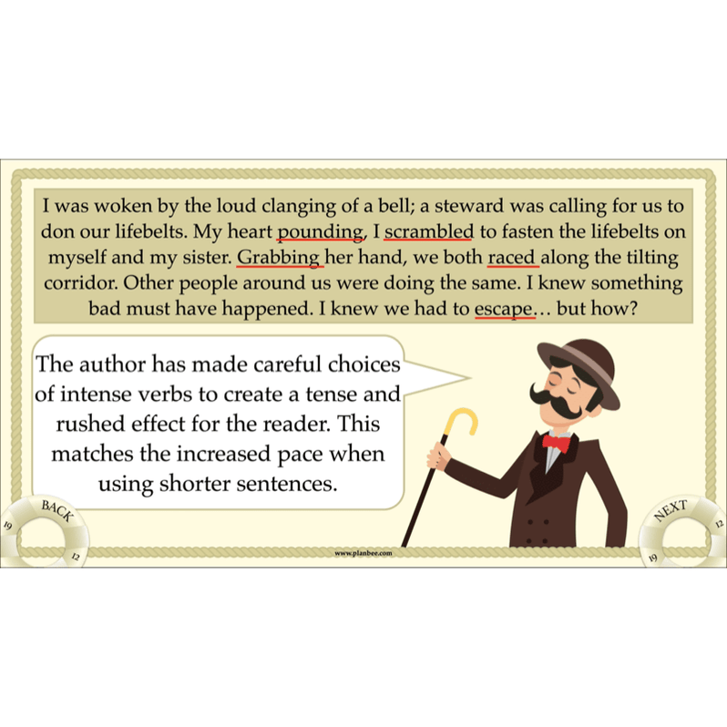 Titanic Recounts and Reports English KS2 Lesson Pack — PlanBee