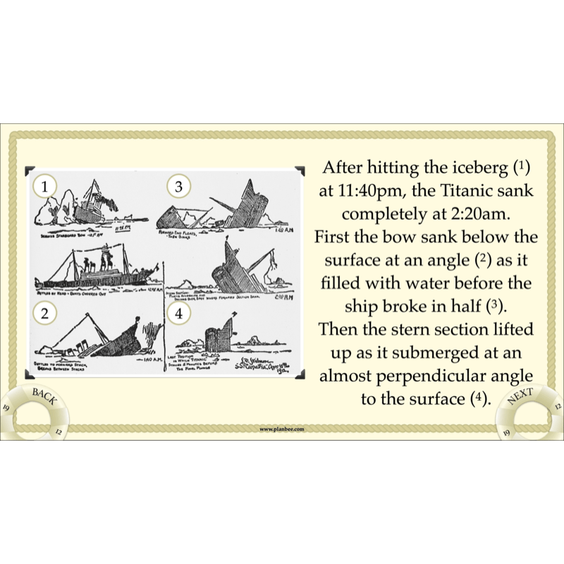 PlanBee Titanic Recounts and Reports English KS2 Lesson Pack