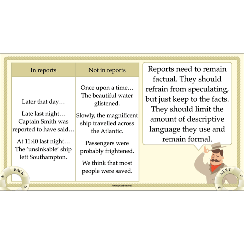 Titanic Recounts and Reports English KS2 Lesson Pack — PlanBee
