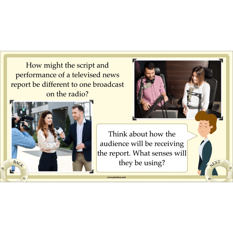 Titanic Recounts and Reports