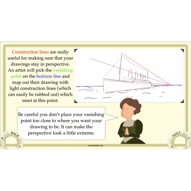 PlanBee Titanic Topic KS2 Enrichment Lesson Pack