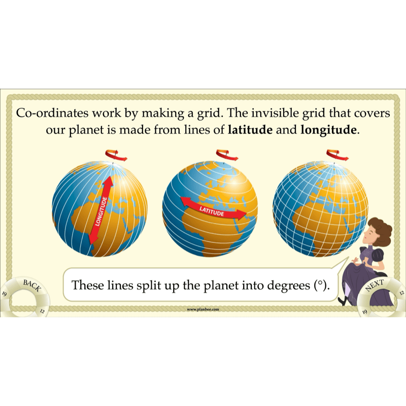 Titanic Topic Enrichment Pack