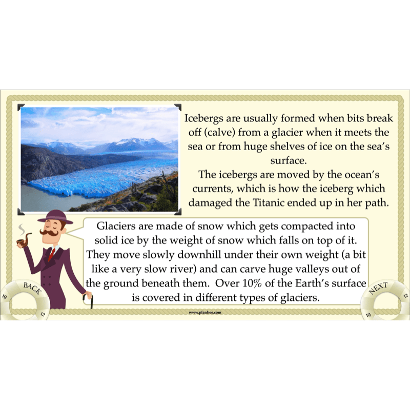 Titanic Topic Enrichment Pack