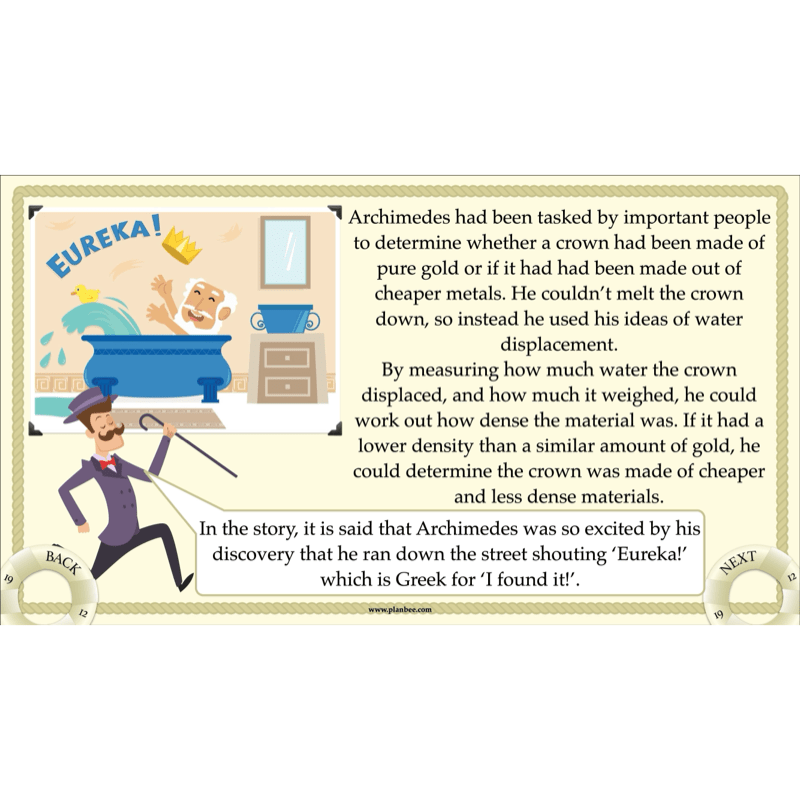 Titanic Topic Enrichment Pack