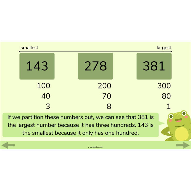 PlanBee Understanding Place Value Year 3 Maths Lessons by PlanBee