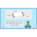 PlanBee Moving Vehicles KS1 Year 2 DT Lesson Planning by PlanBee