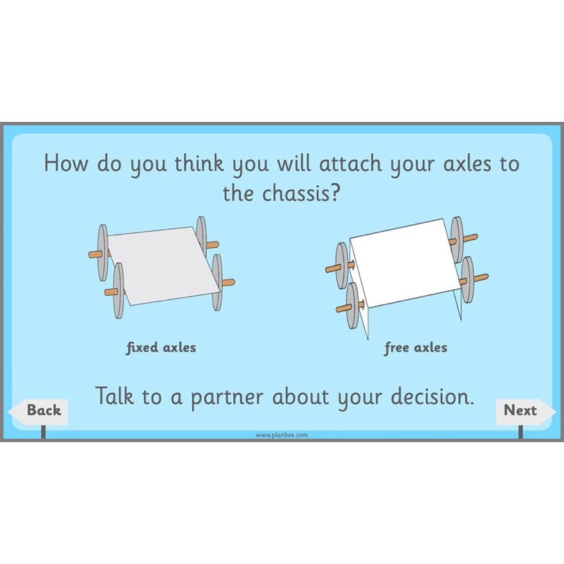 PlanBee Moving Vehicles KS1 Year 2 DT Lesson Planning by PlanBee