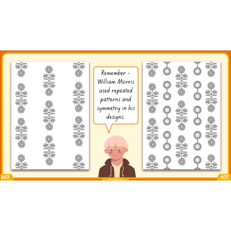 PlanBee Victorians Topic KS2 Enrichment Lesson Pack
