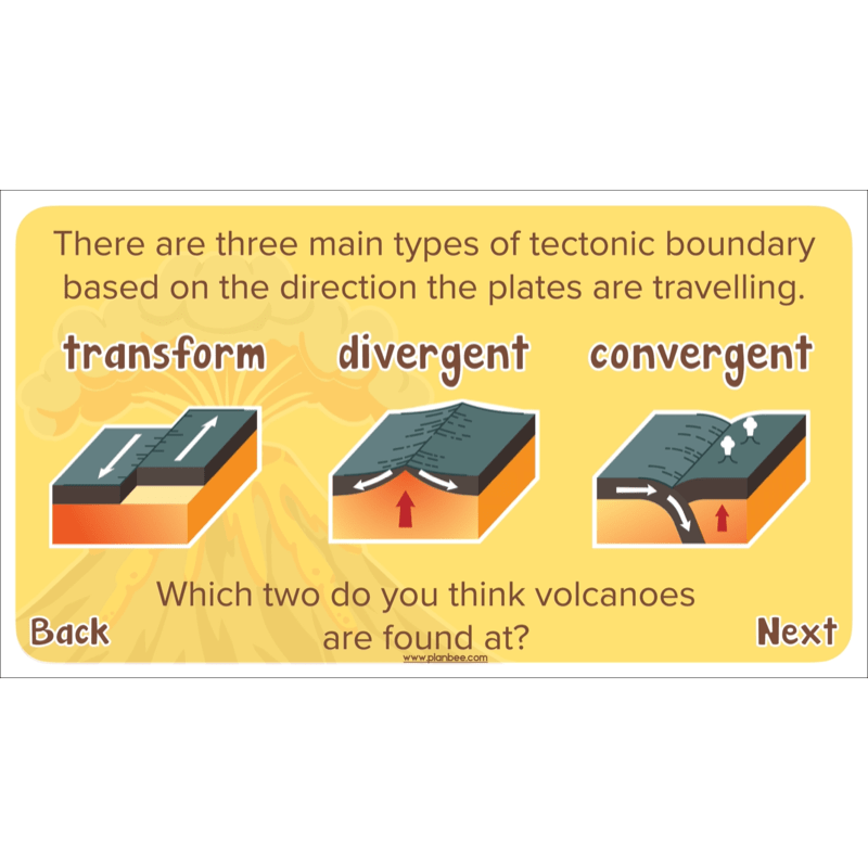 PlanBee Volcanoes KS2 Geography Lesson Planning
